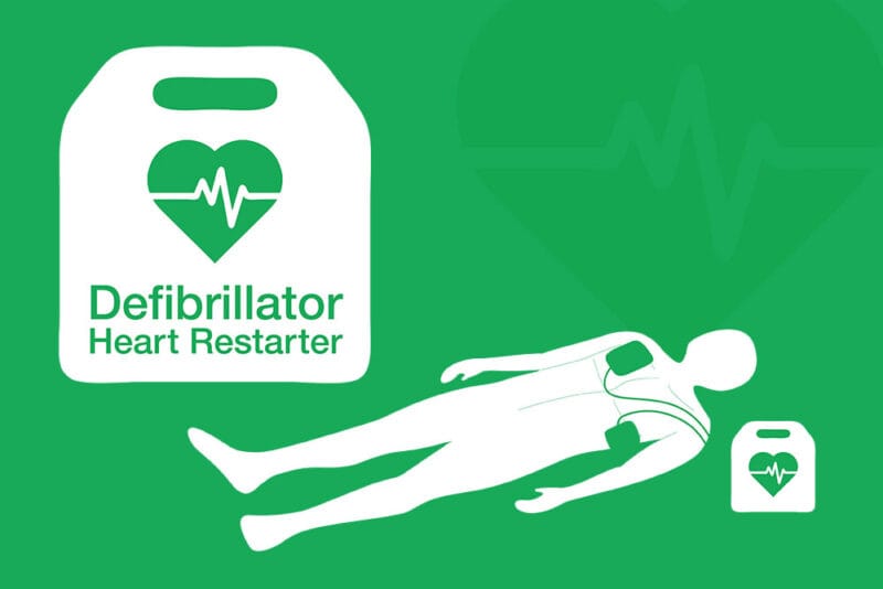 Defibrillator Signs Definition, Types and Legal Requirements