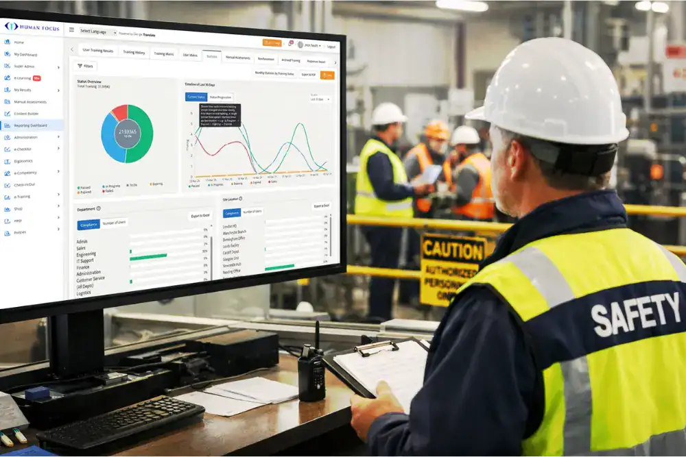 Benefits of Learning Management Systems