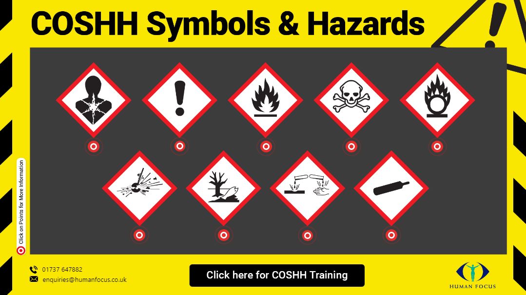 COSHH Symbols and Hazards infographic | Human Focus