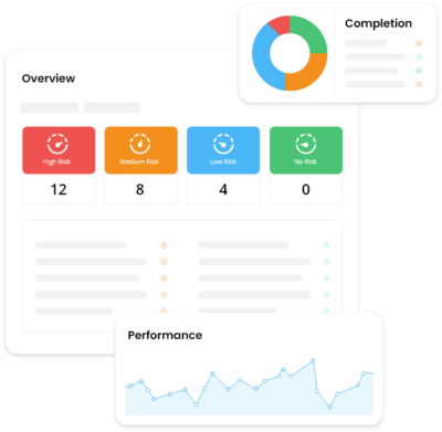 Ensure Your Risk Management Systems