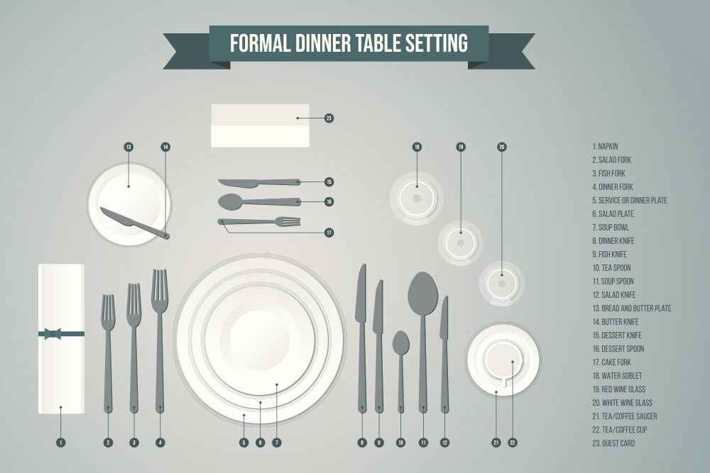 Formal Dinner Table Setting