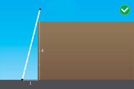 Ladder Angle: What Is The Rule For Safe Ladder Work?