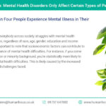 Mental Health Disorders Only Affect Certain Types of People