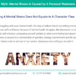 Mental Illness Is Caused by A Personal Weakness