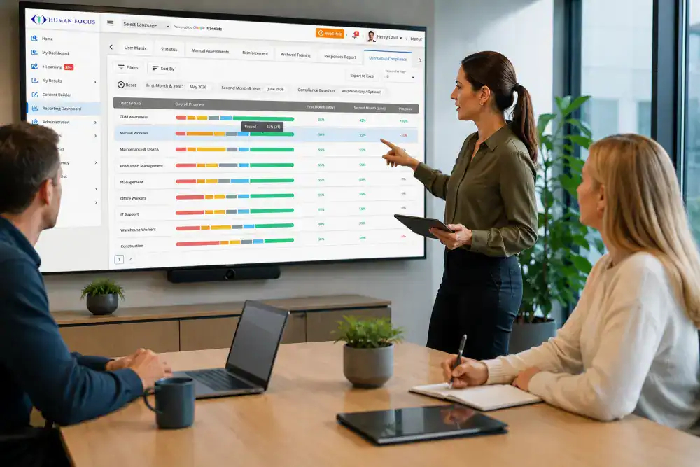 New User Group Compliance Report