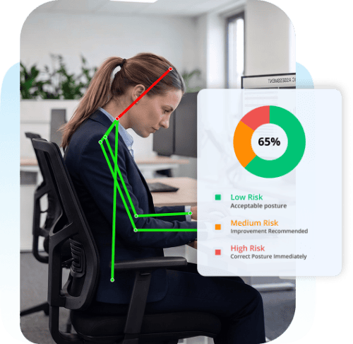 Online Managed DSE Risk Assessment Corrective Actions and Compliance Oversight