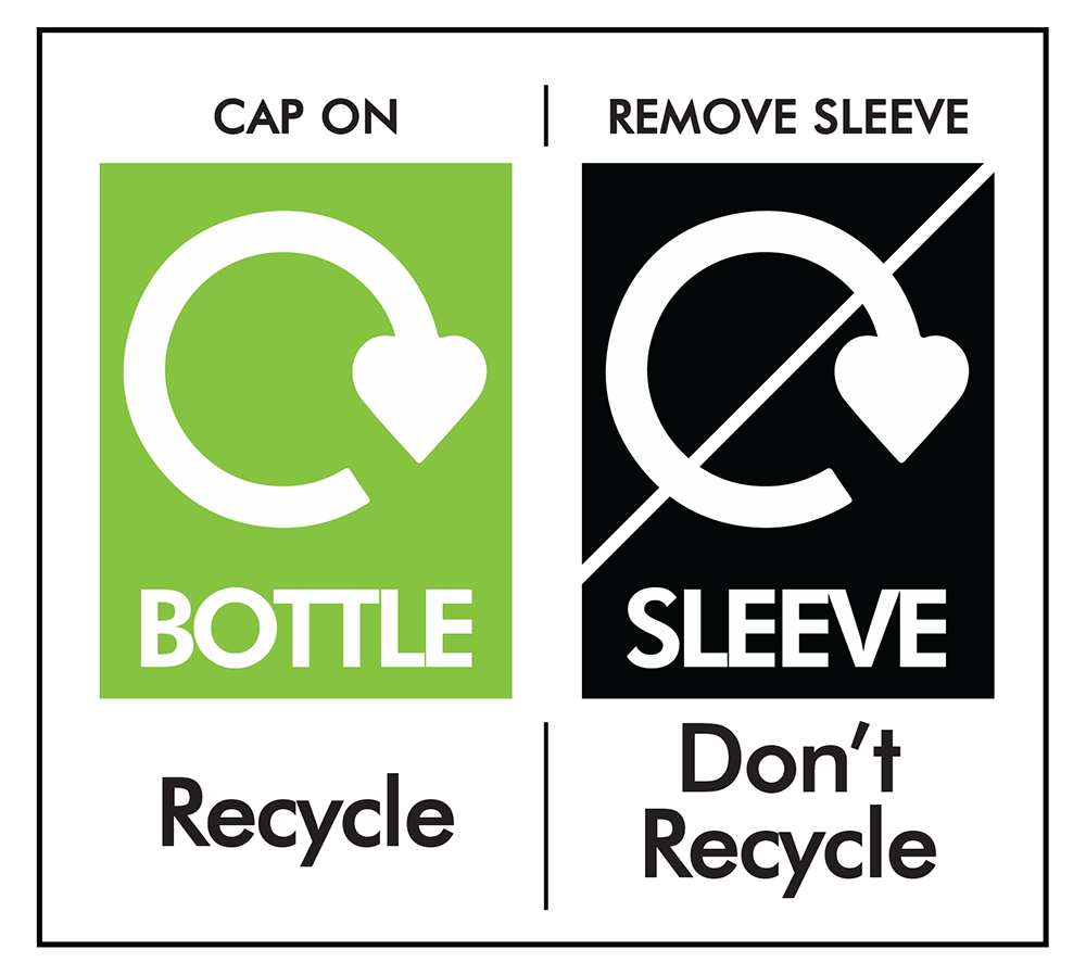 Recycle – Bottle Cap on