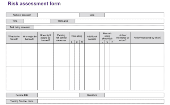 What is a Risk Assessment? – Here’s A Brief Description