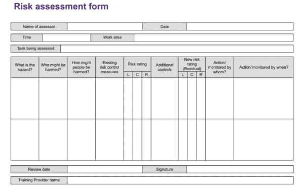 What Is A Risk Assessment? – Here’s A Brief Description