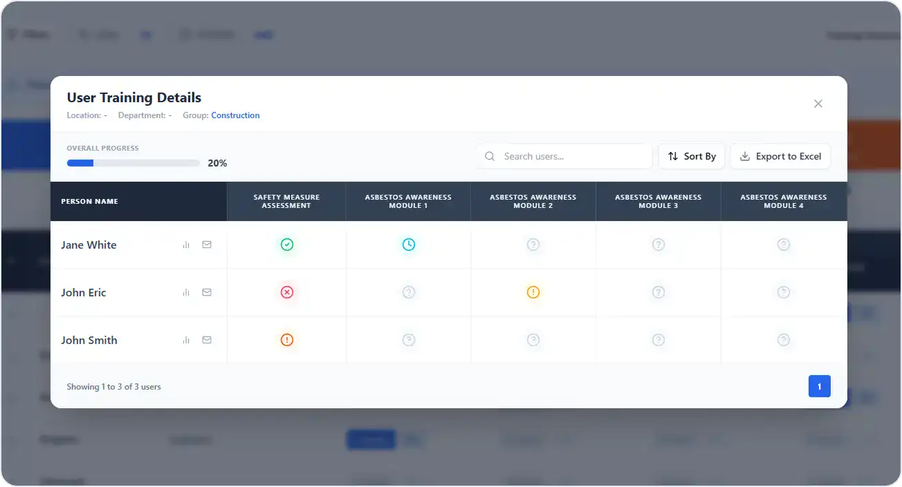 Single Place to Manage All Training Records