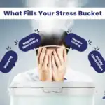 Stress Bucket - for Better Mental Health