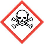 Symbol: Skull and Crossbones