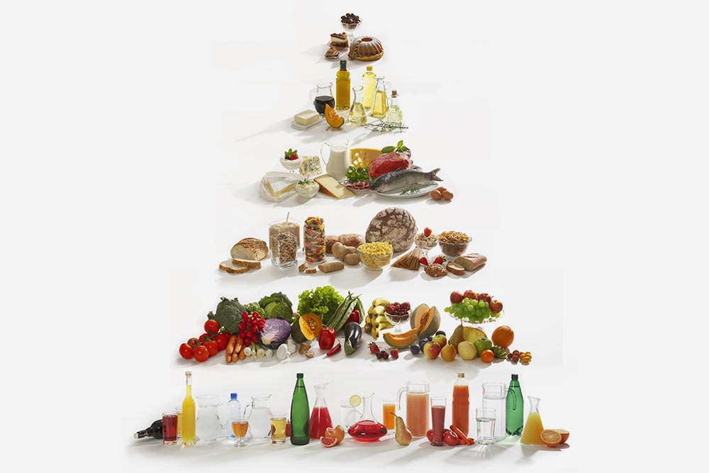 The Healthy Eating Food Pyramid