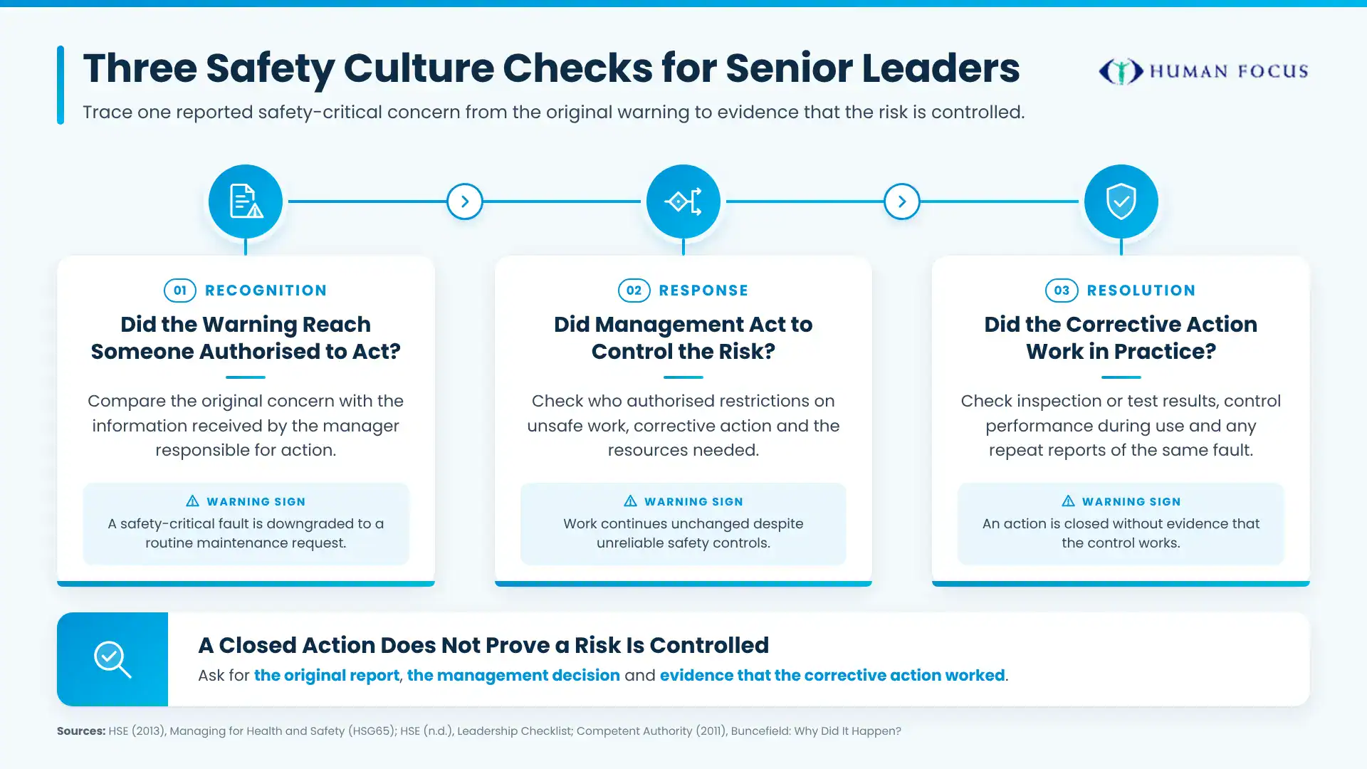 Three Safety Culture Checks for Senior Leaders