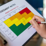 Understanding the Risk Matrix