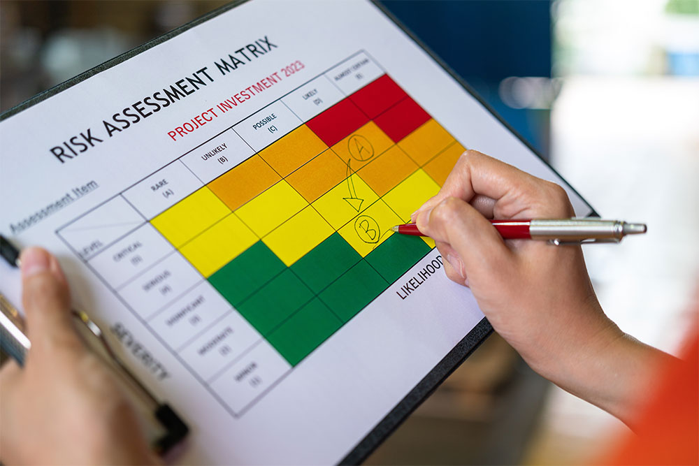 Understanding the Risk Matrix