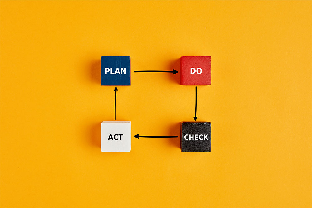 Role of Plan-Do-Check-Act Cycle