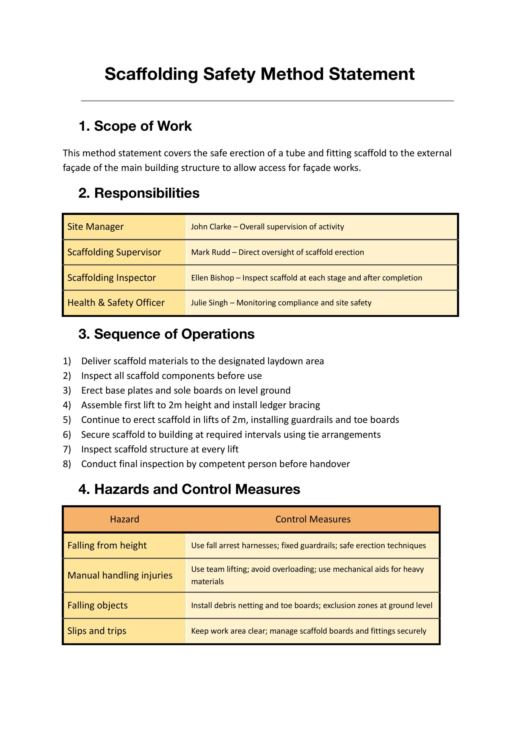 What Does a Method Statement Look Like