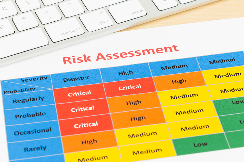 when should a risk assessment be carried out