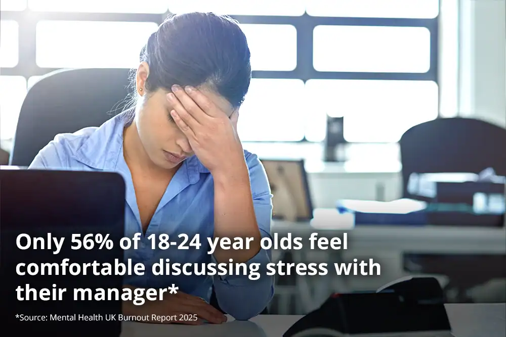 Why Workers’ Mental Health Is Suffering