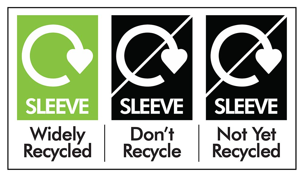 Widely Recycled Symbols