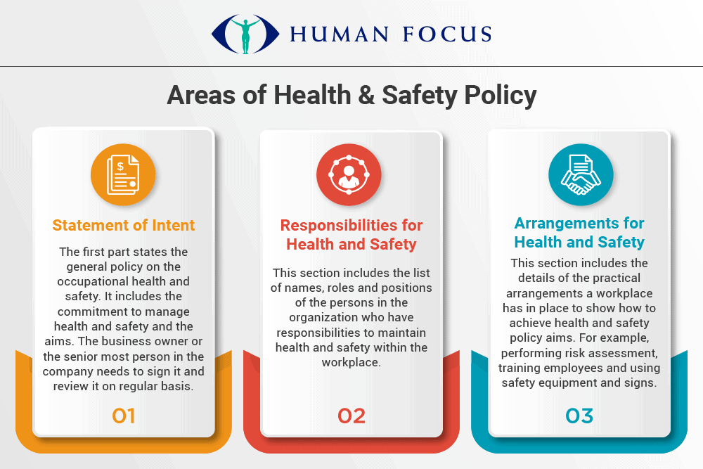 Ensuring Workplace Safety Navigating Health Regulations