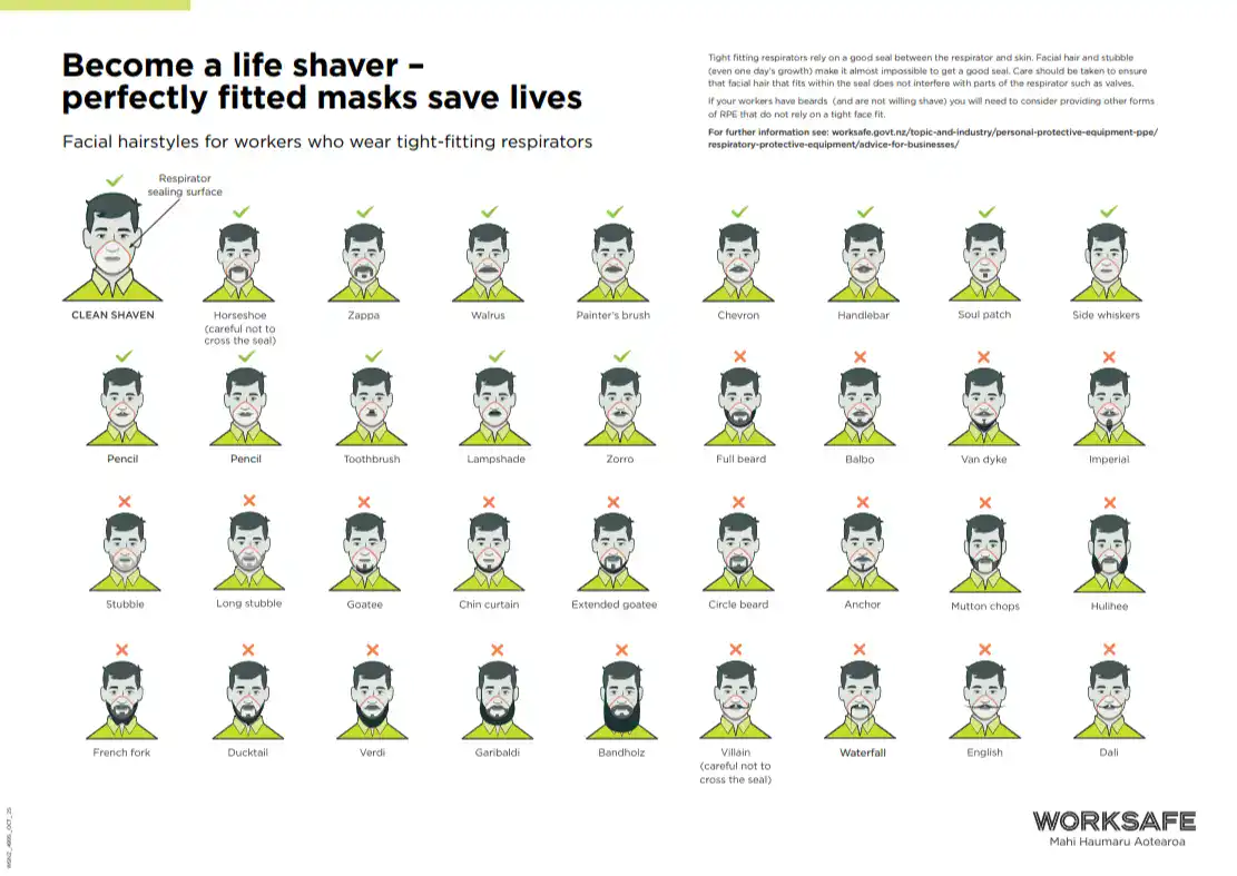 become a life shaver