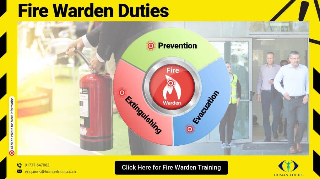 fire warden duties infographic
