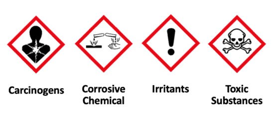 What is a Spill Kit - A Complete Guide - Human Focus