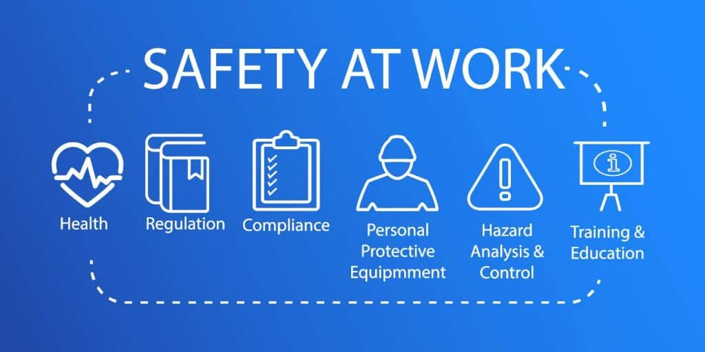 What is the Health and Safety at Work etc. Act 1974