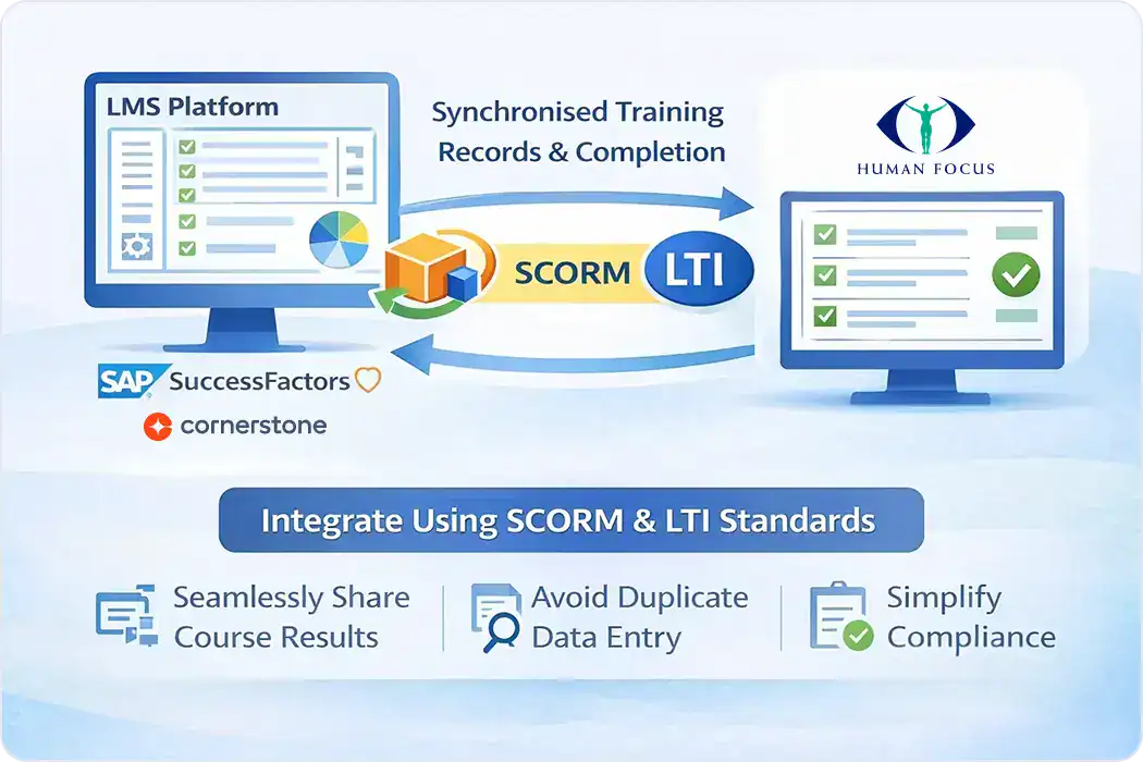 integration with LMS