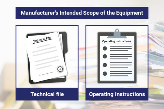 What is LOLER - Lifting Operations and Lifting Equipment Regulations 1998