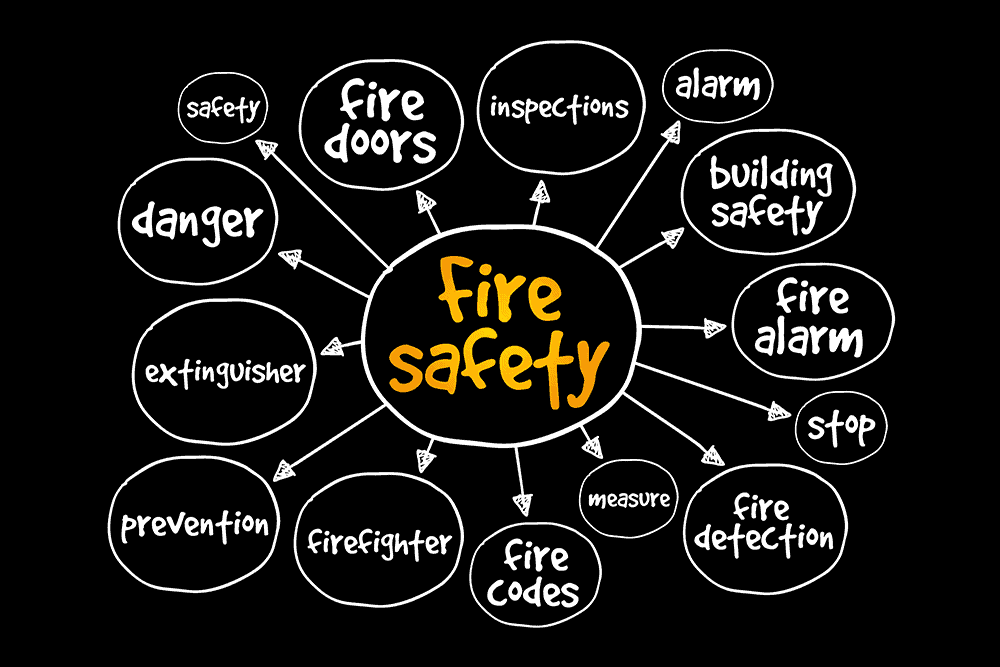 new fire safety regulations
