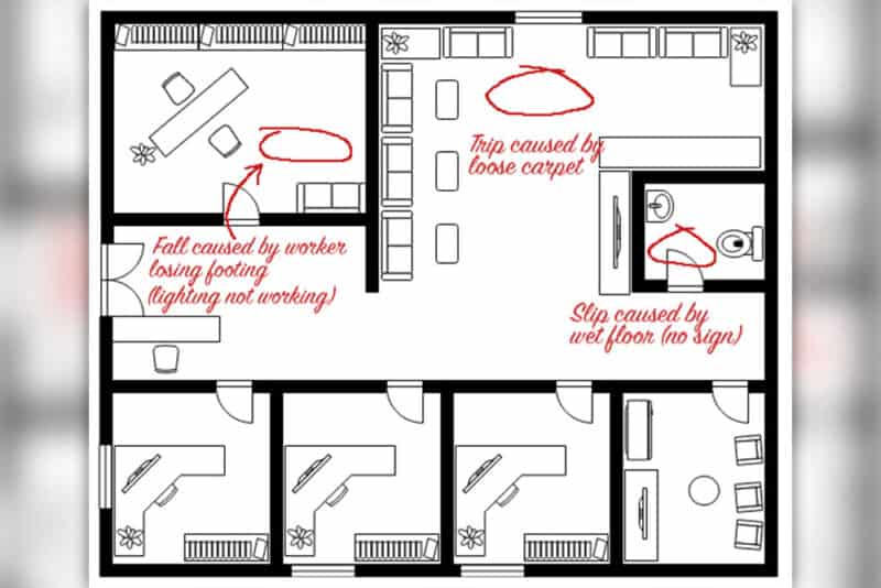 What is Slip and Trip Mapping Used For?
