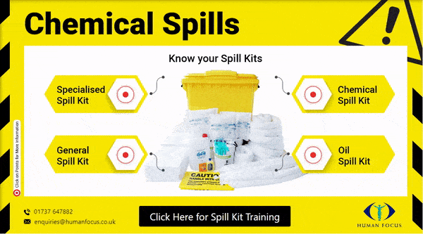 spill kit awareness