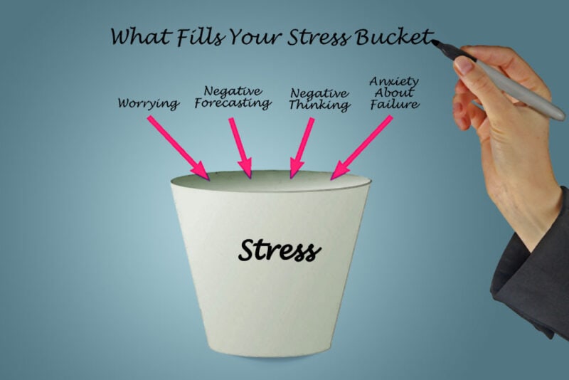 Stress Bucket a Tool for Better Mental Health