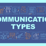 types of communication